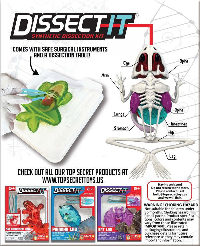Dissect It Frog Lab