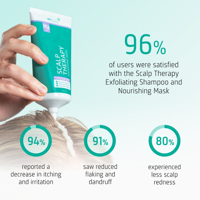 Neofollics nourishing mask