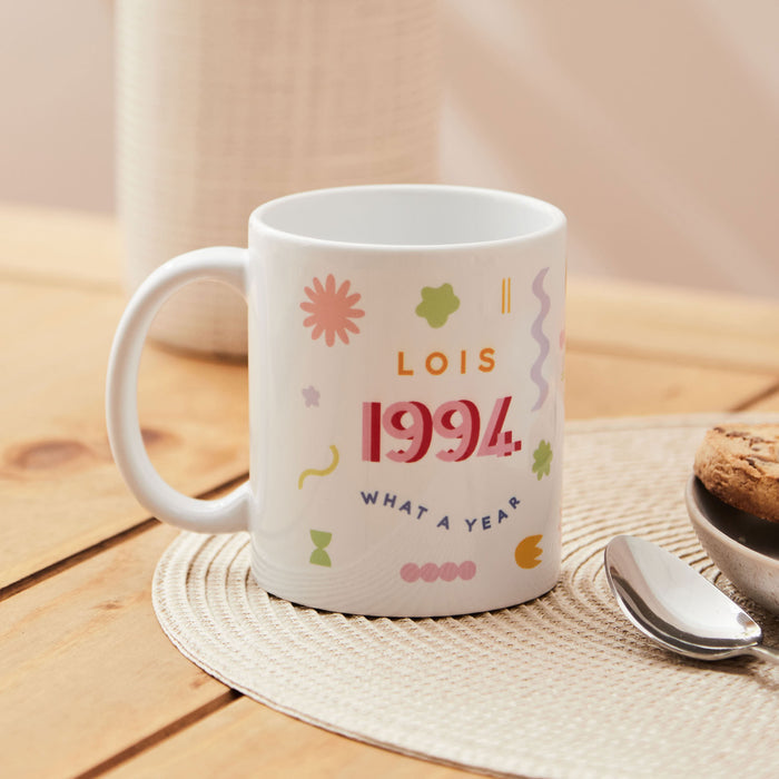 Personalised What a Year Pattern Mug