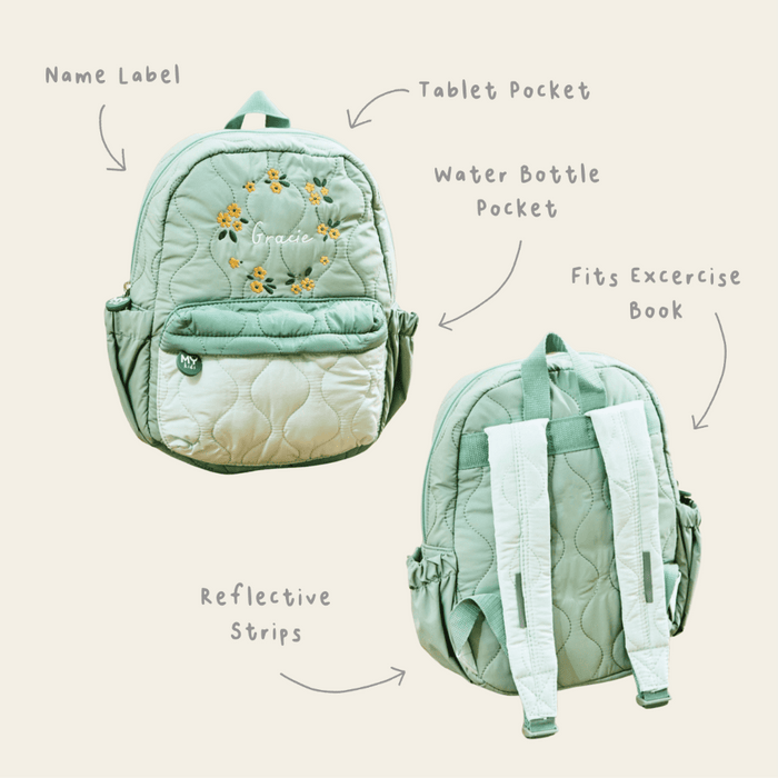 Personalised Yellow Flower Sage Quilted Medium Backpack