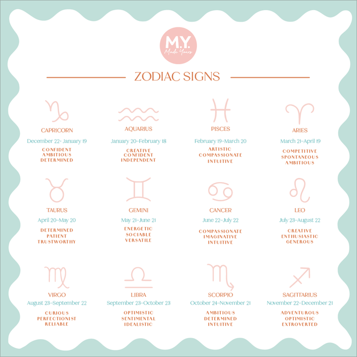 Personalised Zodiac Sign Mug by Made Yours